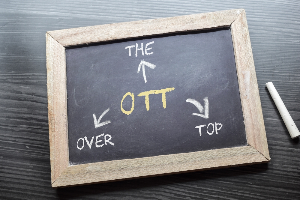 Diagram of OTT Advertising